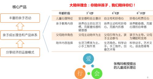 創業變現指南 不想打工了？從258份商業計劃書與江西中小企業網站建設中洞察小事業商機